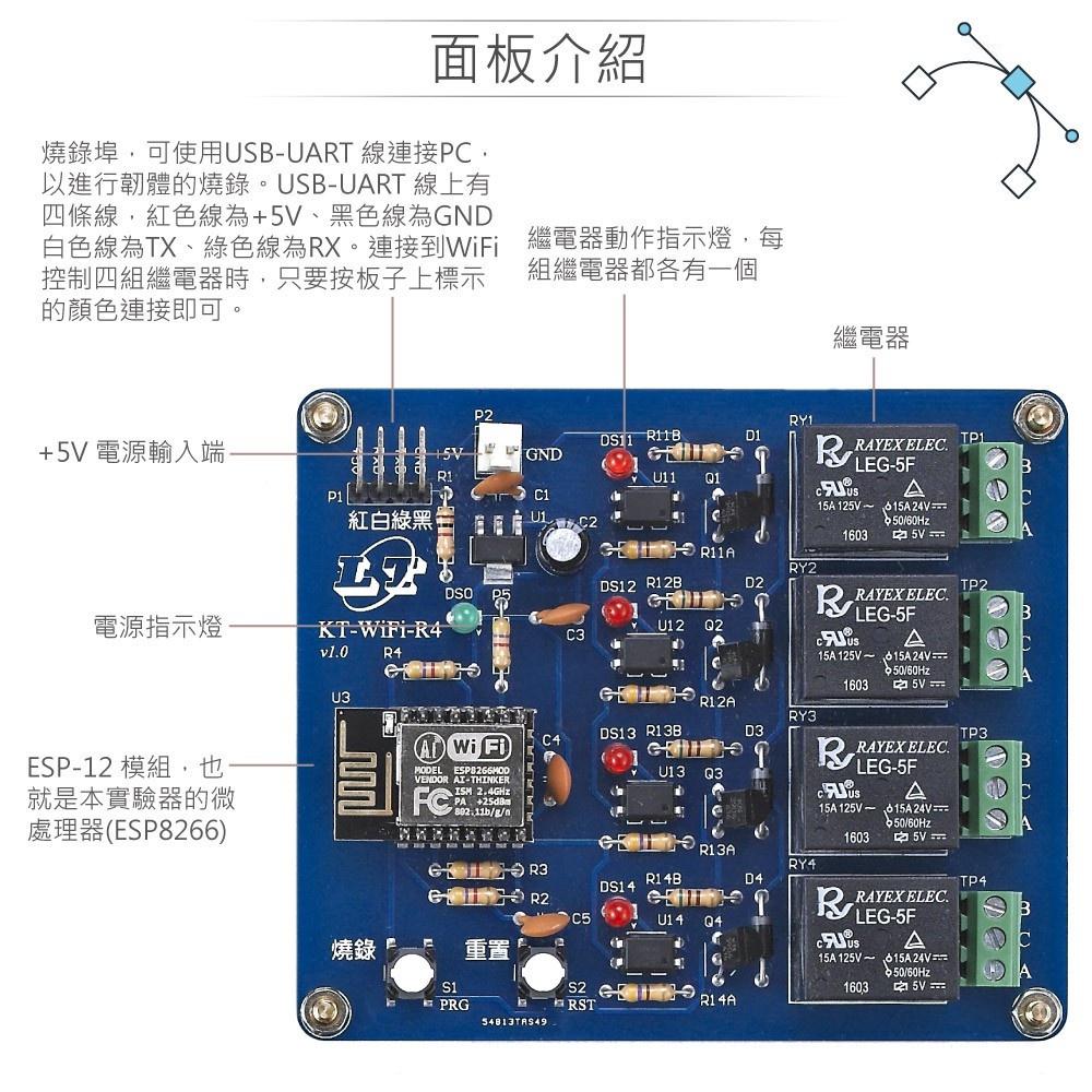 『聯騰．堃喬』KT-WIFI-R4 無線插座 開關控制 實驗模組-細節圖2