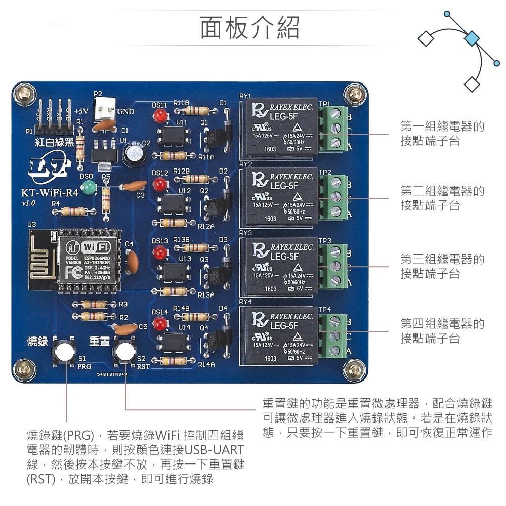 『聯騰．堃喬』KT-WIFI-R4 無線插座 開關控制 實驗模組-細節圖3