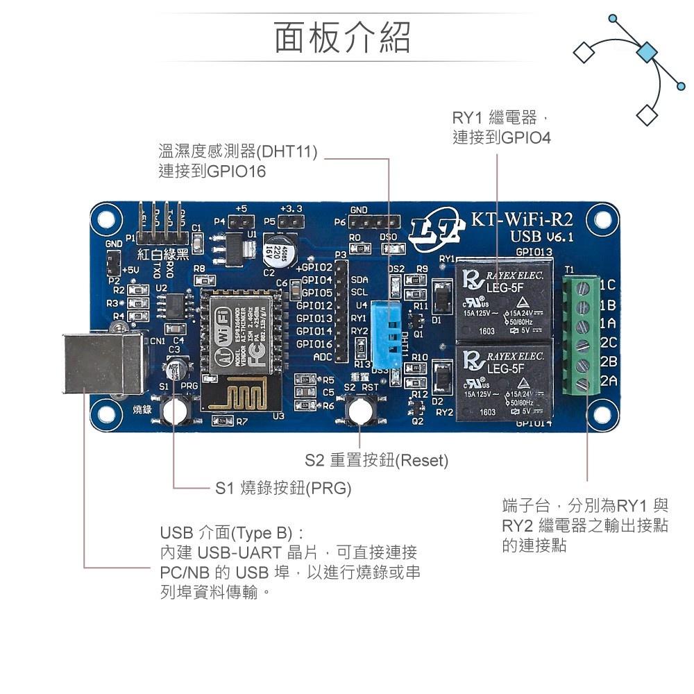 『聯騰．堃喬』KT-WIFI-R2 V6.1 無線插座 開關 控制 實驗 模組-細節圖2