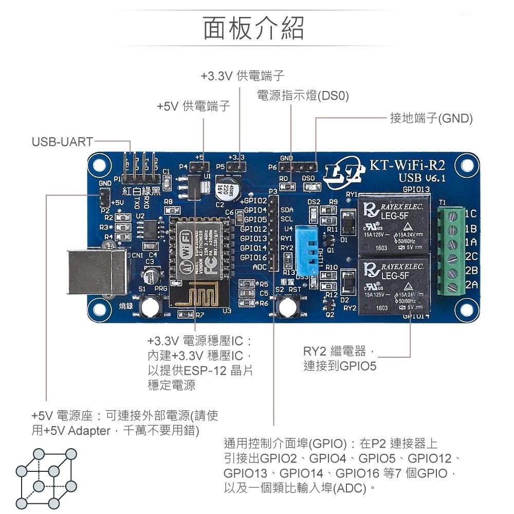 『聯騰．堃喬』KT-WIFI-R2 V6.1 無線插座 開關 控制 實驗 模組-細節圖3