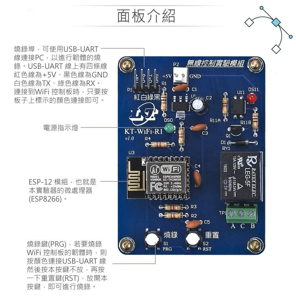 『聯騰．堃喬』KT-WIFI-R1 無線 插座 開關 控制 實驗 模組-細節圖2