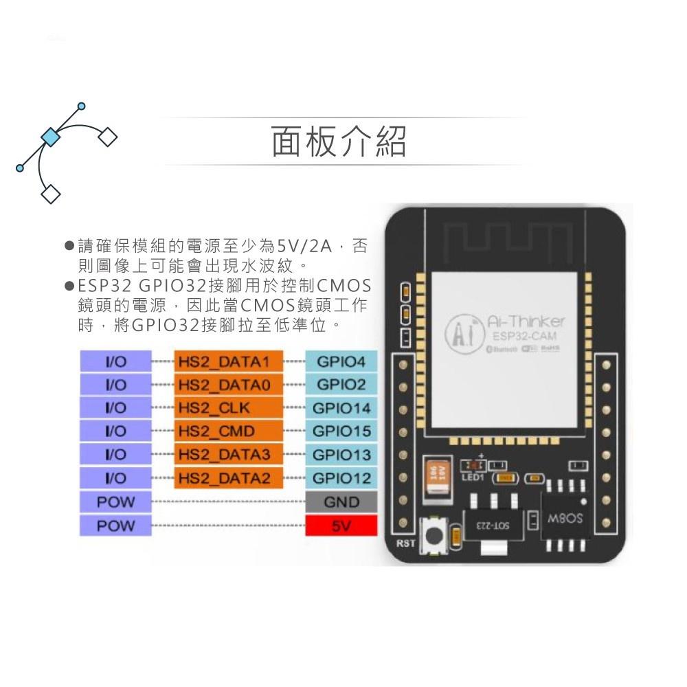 『聯騰．堃喬』ESP32-CAM 開發板 + OV2640 攝像頭 + WiFi 藍牙 開發板 + QR 識別 監控-細節圖3
