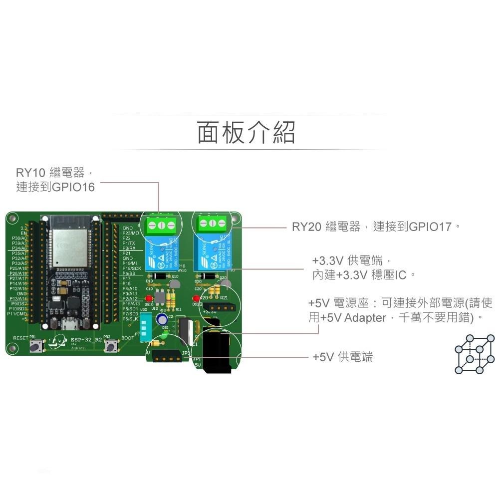 聯騰．KT ESP-32_R2 IoT物聯網 實驗控制板 WiFi+藍芽 雙核模組-細節圖4