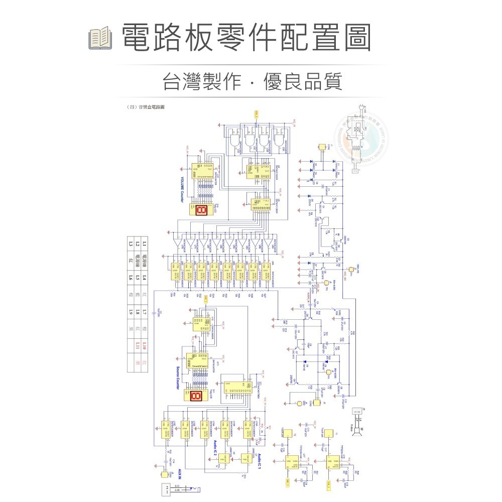 聯騰．【113年 工業電子丙級】音樂盒FRP全套外殼成品 (含觸控子板)-細節圖3