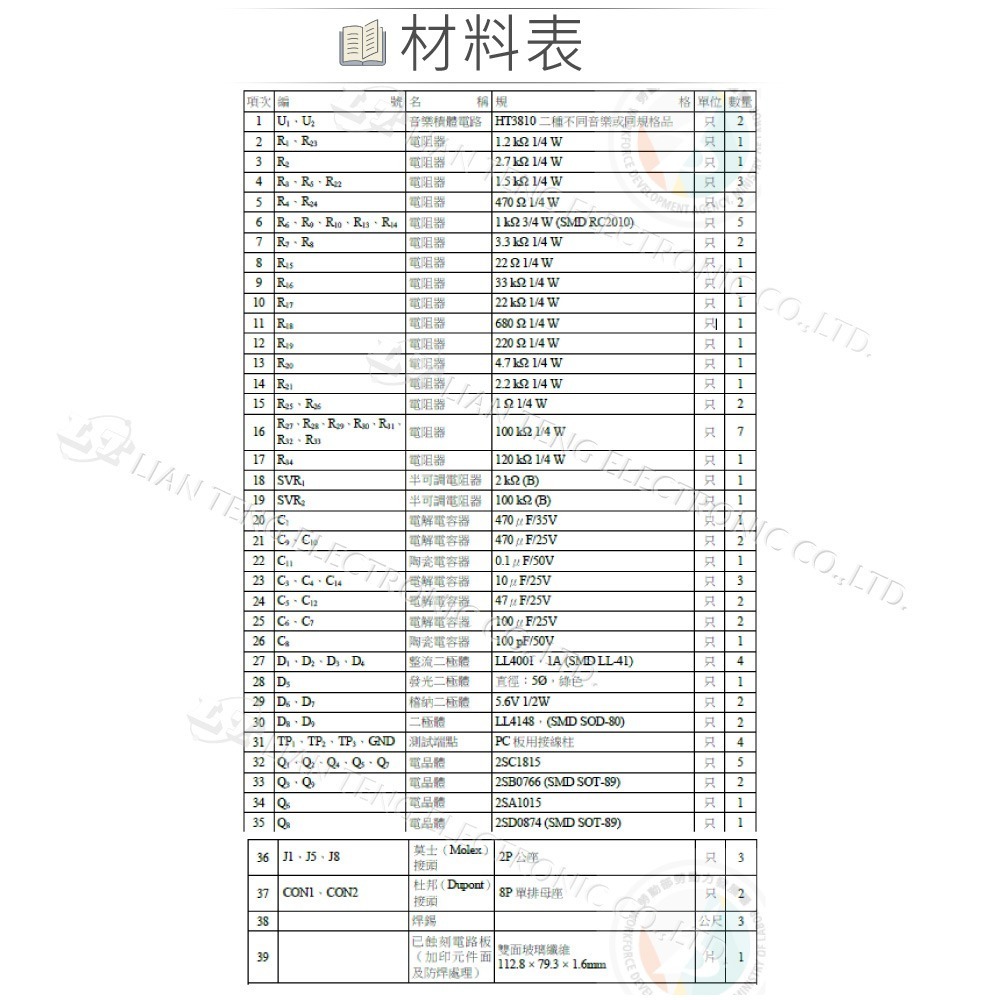 聯騰．【113年 工業電子丙級】音樂盒FRP全套外殼成品 (不含觸控子板)-細節圖6