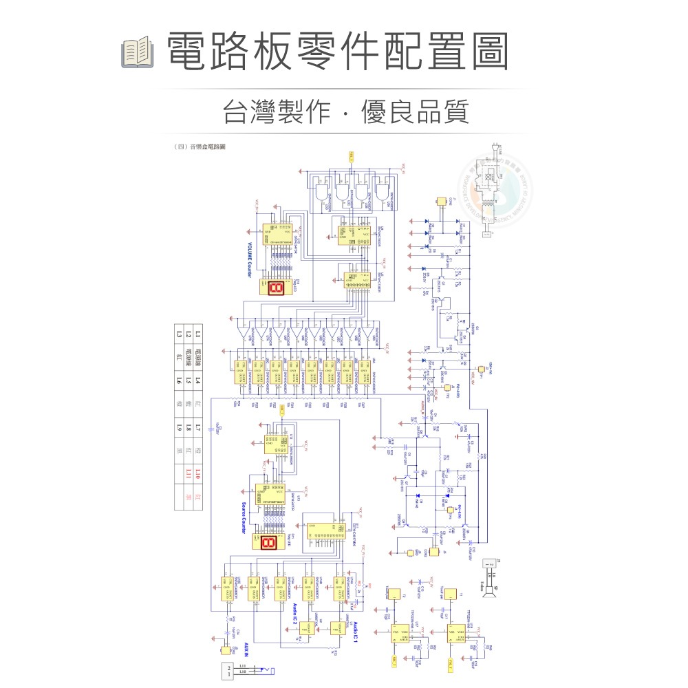 『聯騰．堃喬』113＂ 工業電子丙級 音樂盒FRP(全套+外殼) 成品 技術士技能檢定-細節圖3