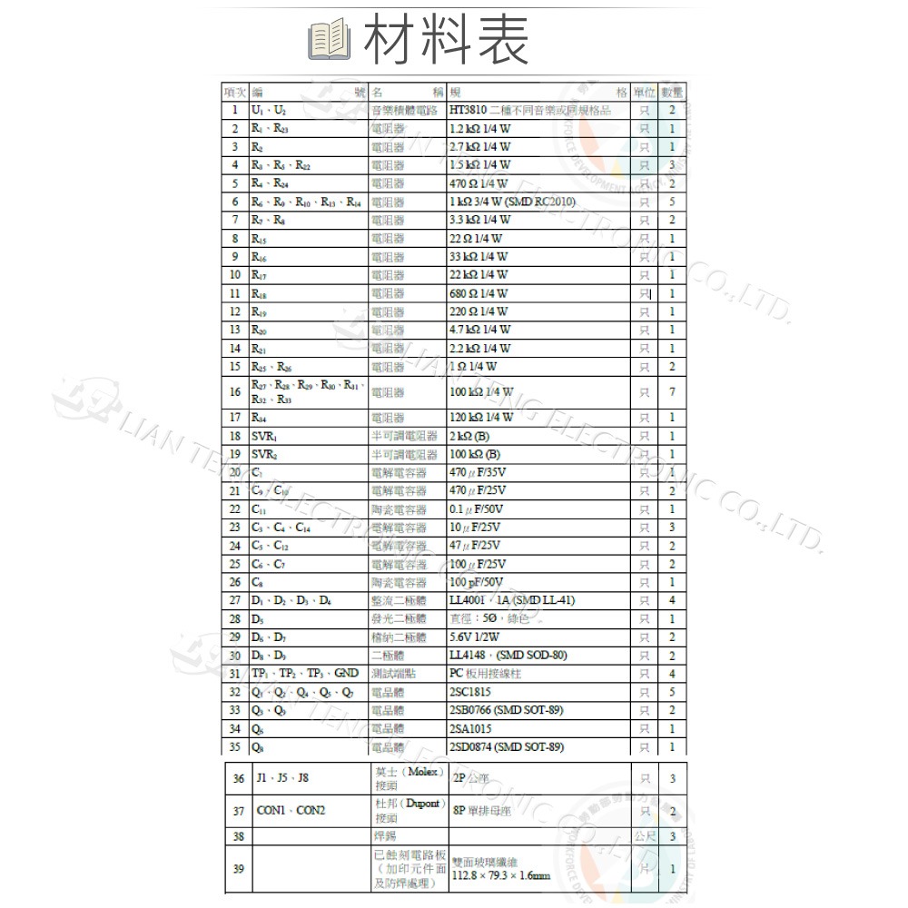 『聯騰．堃喬』113＂ 工業電子丙級 音樂盒FRP(全套+外殼) 成品 技術士技能檢定-細節圖6