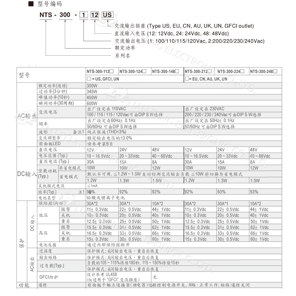 聯騰．MW明緯 NTS-300 12V 24V 48V轉110V 台灣插座 全球通用 300W 正弦波 逆變器-細節圖5