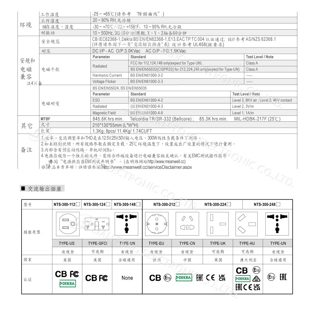 聯騰．MW明緯 NTS-300 12V 24V 48V轉110V 台灣插座 全球通用 300W 正弦波 逆變器-細節圖6
