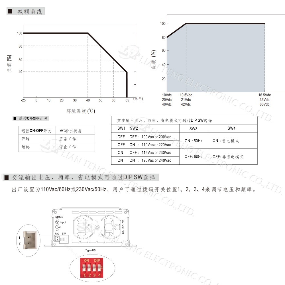 聯騰．MW明緯 NTS-300 12V 24V 48V轉220V 中國 歐洲插座 全球通用 300W 正弦波-細節圖7