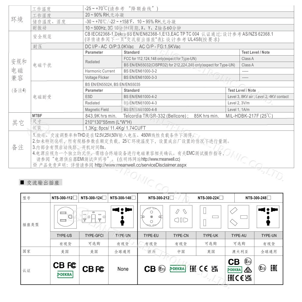 聯騰．MW明緯 NTS-450 12V 24V 48V轉110V 台灣插座 全球通用 450W 正弦波-細節圖6