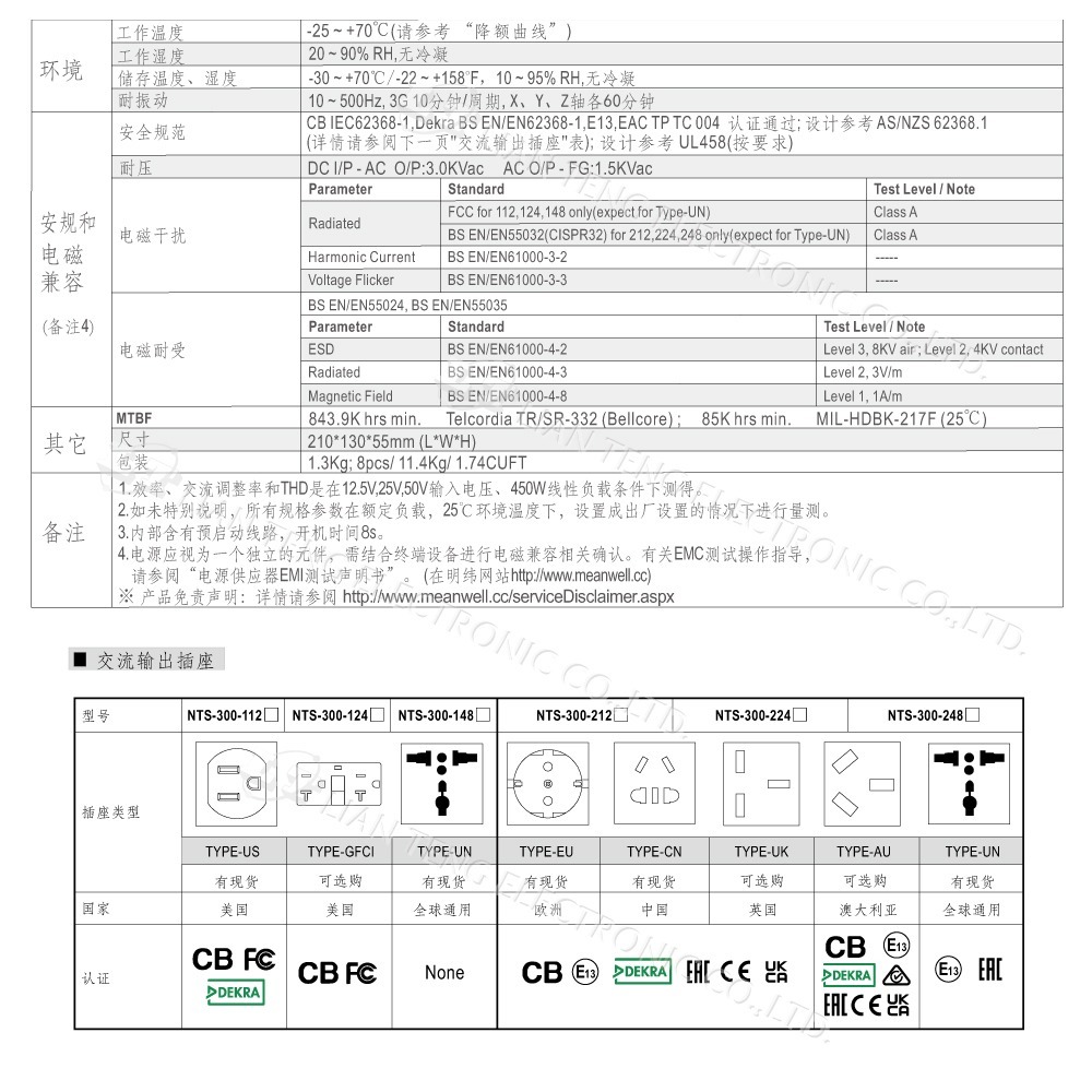 聯騰．MW明緯 NTS-450 12V 24V 48V轉220V 中國 歐洲插座 全球通用 450W 正弦波-細節圖6