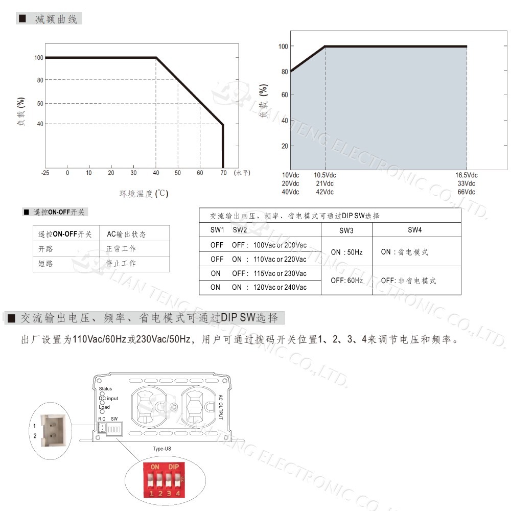聯騰．MW明緯 NTS-450 12V 24V 48V轉220V 中國 歐洲插座 全球通用 450W 正弦波-細節圖7