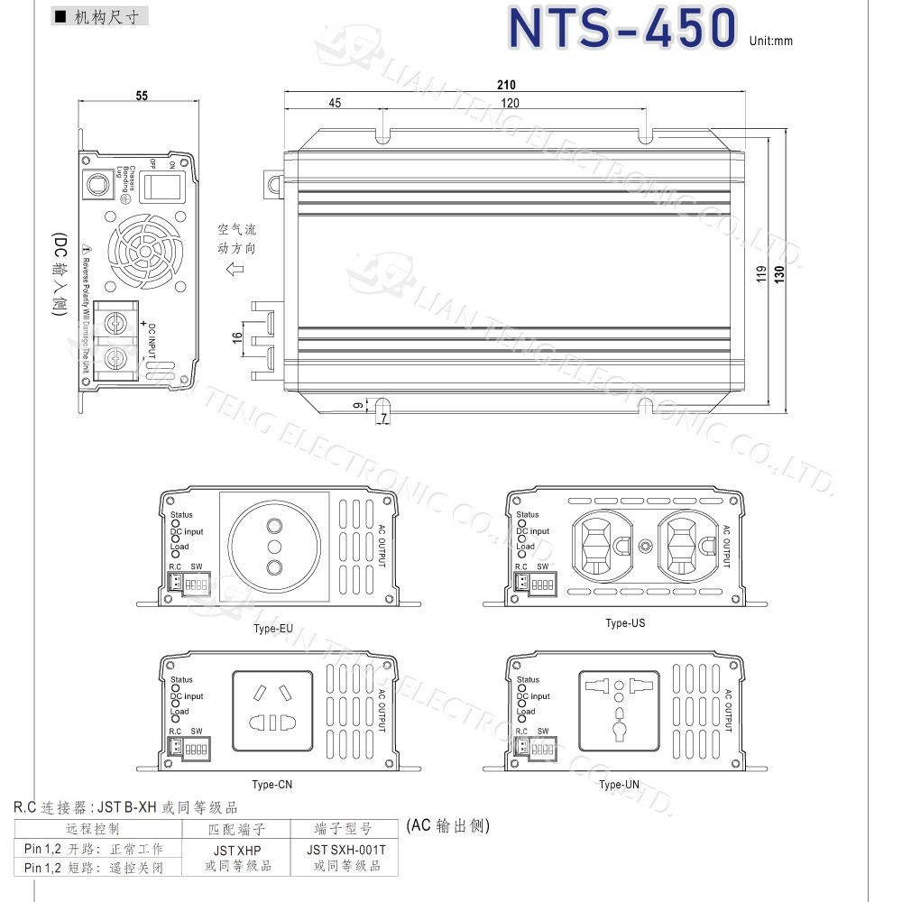 聯騰．MW明緯 NTS-450 12V 24V 48V轉220V 中國 歐洲插座 全球通用 450W 正弦波-細節圖9