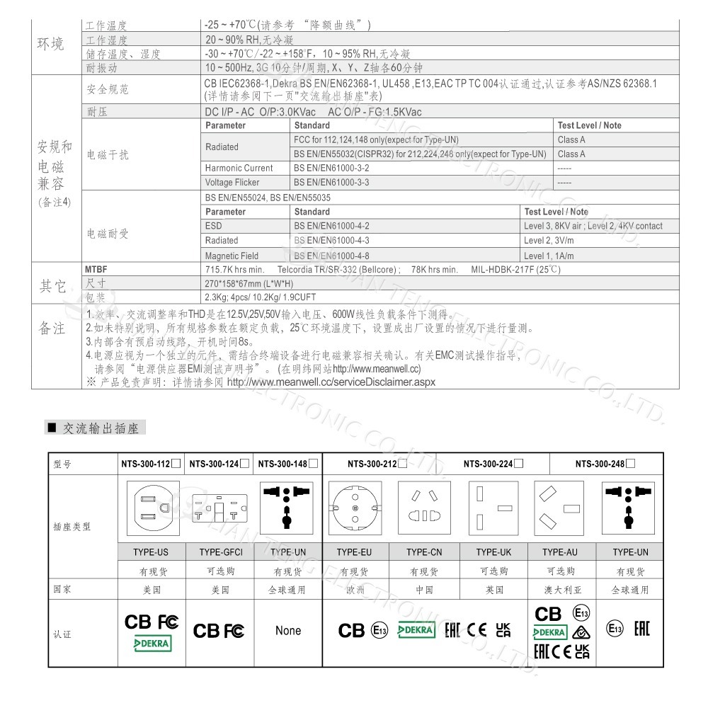 聯騰．MW明緯 NTS-750 12V 24V 48V轉220V 中國 歐洲插座 全球通用 750W 正弦波-細節圖6
