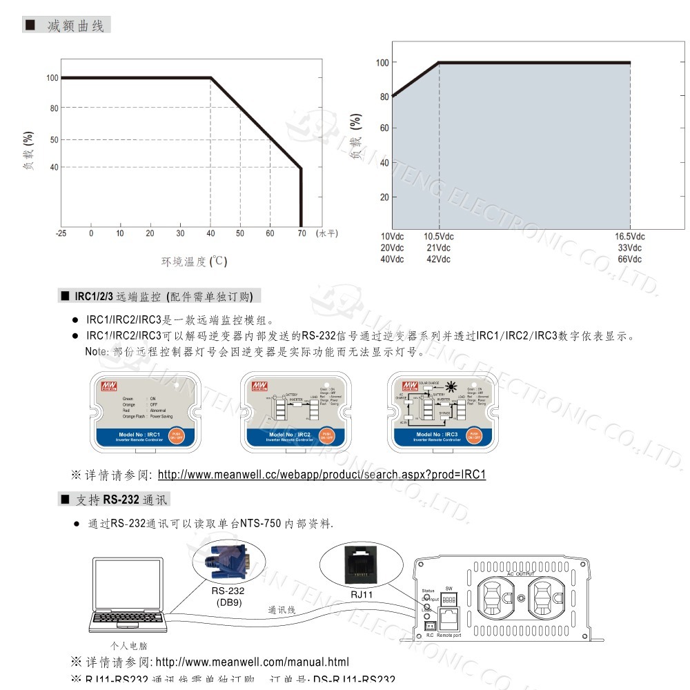 聯騰．MW明緯 NTS-750 12V 24V 48V轉110V 台灣插座 全球通用 750W 正弦波-細節圖7