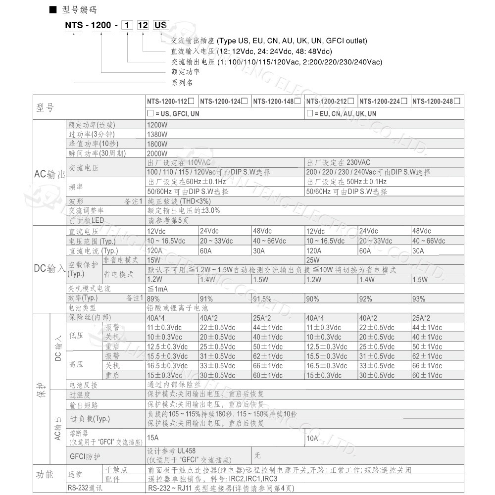 聯騰．MW明緯 NTS-1200 12V 24V 48V轉110V 台灣插座 全球通用 1200W 正弦波-細節圖5