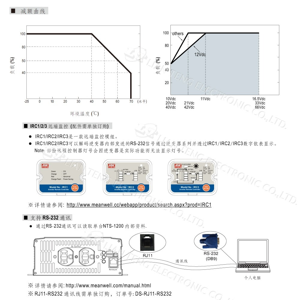聯騰．MW明緯 NTS-1200 12V 24V 48V轉110V 台灣插座 全球通用 1200W 正弦波-細節圖7