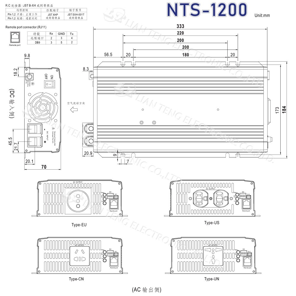 聯騰．MW明緯 NTS-1200 12V 24V 48V轉110V 台灣插座 全球通用 1200W 正弦波-細節圖10