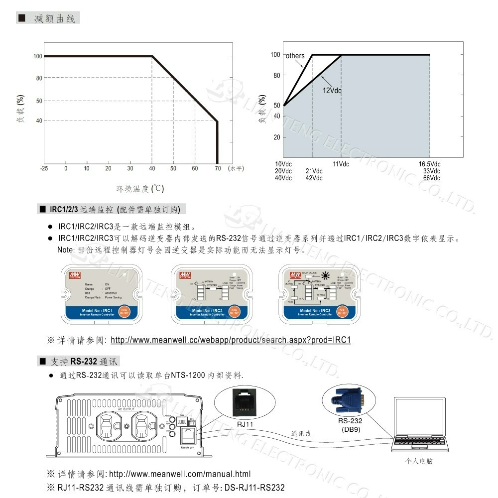 聯騰．MW明緯 NTS-1200 12V 24V 48V轉220V 中國 歐洲插座 全球通用 1200W 正弦波-細節圖7