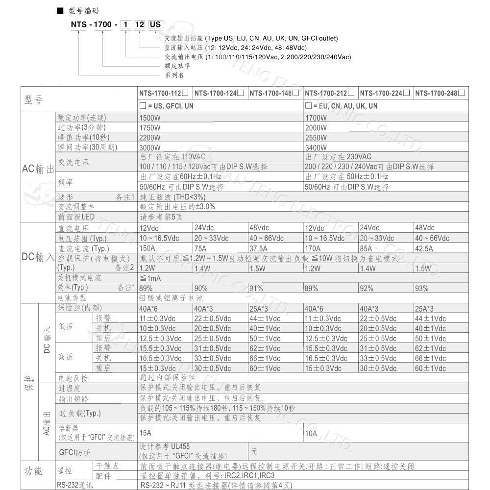 聯騰．MW明緯 NTS-1700 12V 24V 48V轉220V 中國 歐洲插座 全球通用 1700W 正弦波-細節圖5