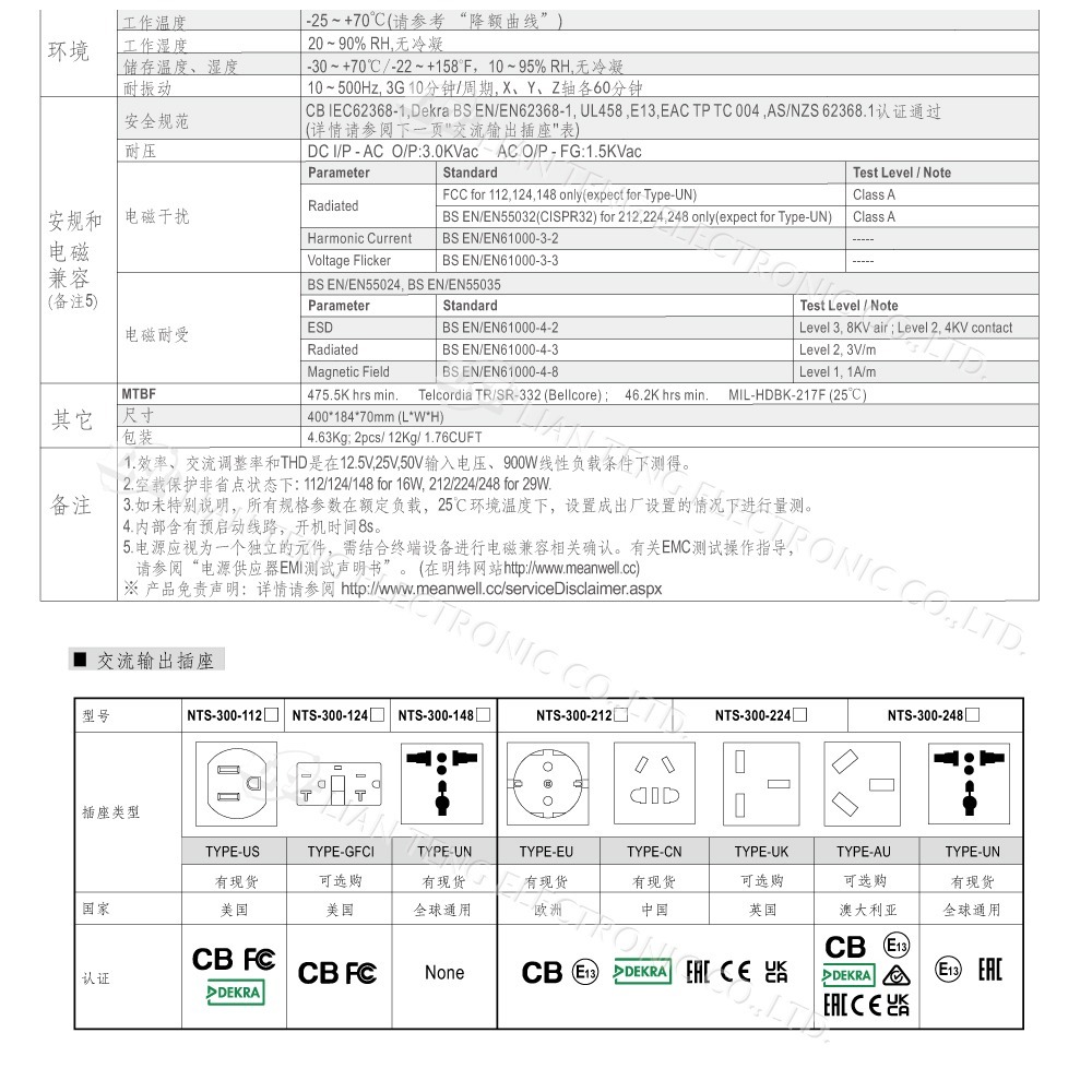 聯騰．MW明緯 NTS-1700 12V 24V 48V轉220V 中國 歐洲插座 全球通用 1700W 正弦波-細節圖6