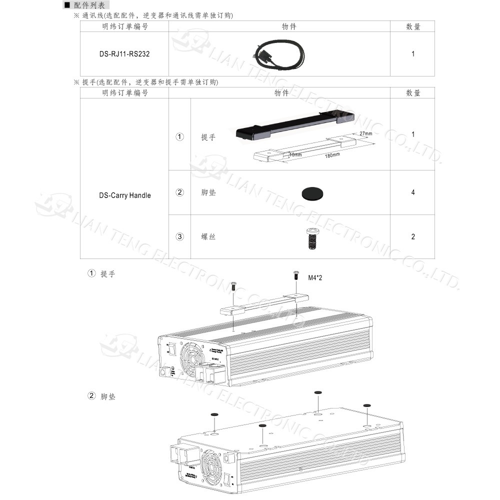 聯騰．MW明緯 NTS-1700 12V 24V 48V轉220V 中國 歐洲插座 全球通用 1700W 正弦波-細節圖10