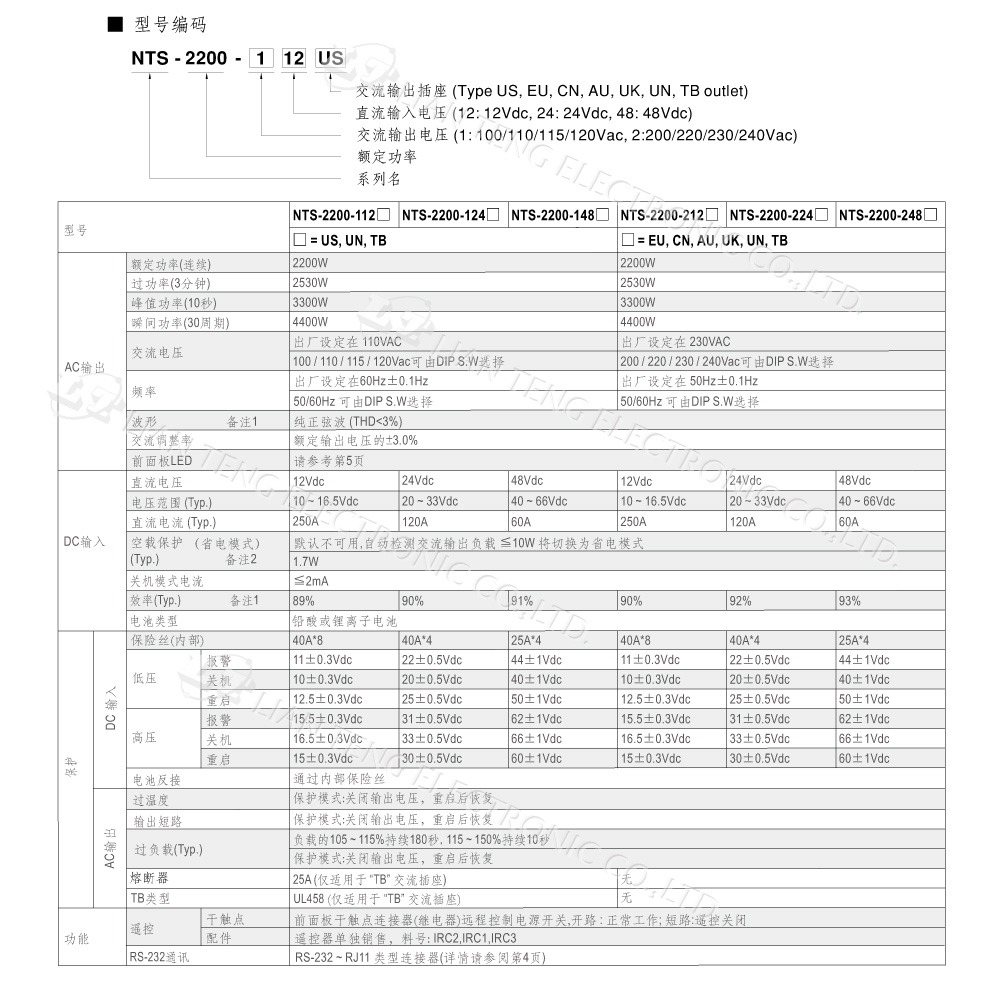 『聯騰．堃喬』MW明緯 NTS-2200 12V 24V 48V轉110V 台灣插座 全球通用 2200W 正弦波-細節圖4