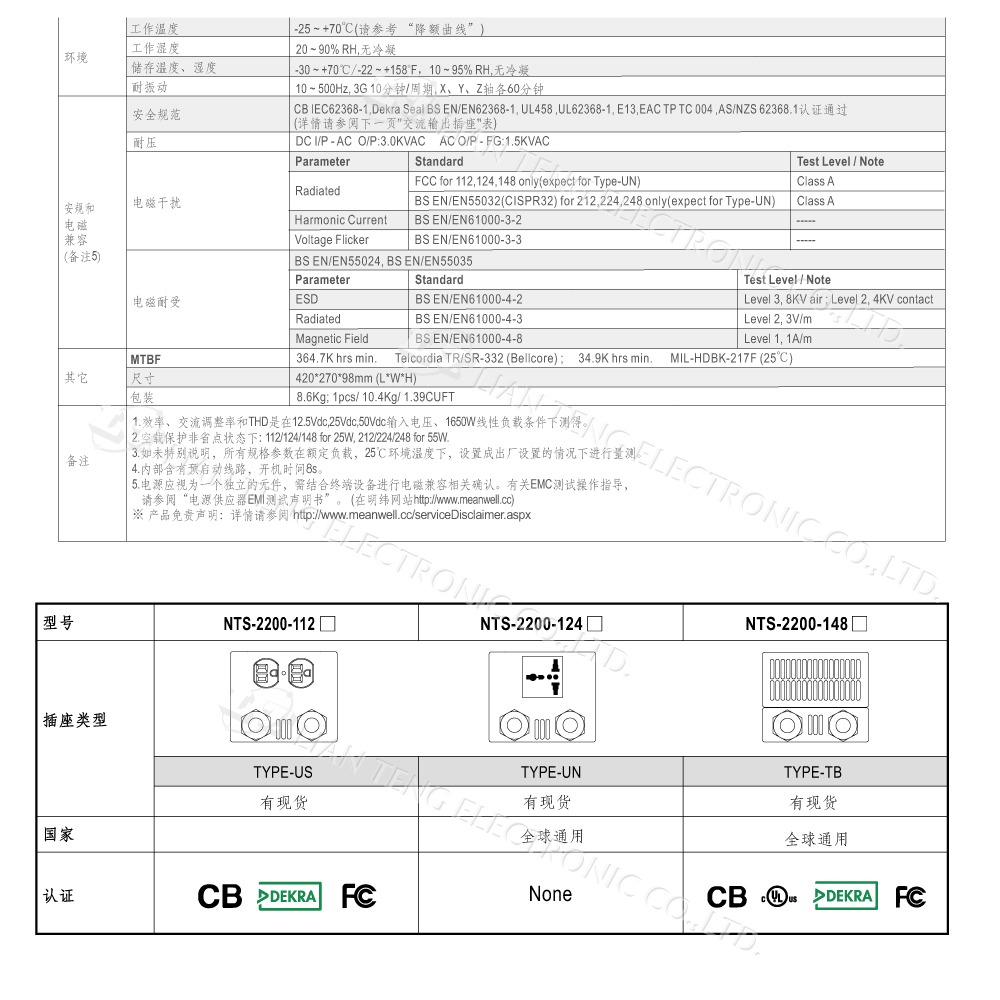 『聯騰．堃喬』MW明緯 NTS-2200 12V 24V 48V轉110V 台灣插座 全球通用 2200W 正弦波-細節圖5