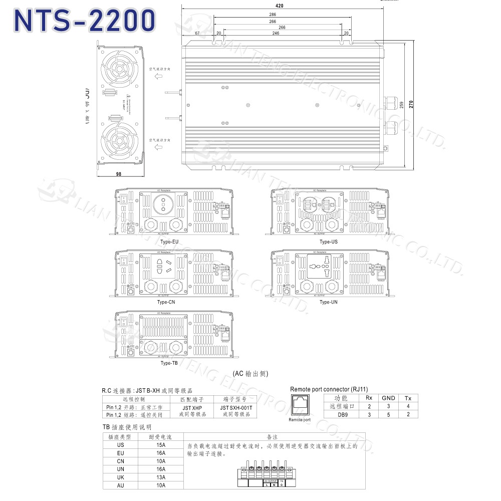 『聯騰．堃喬』MW明緯 NTS-2200 12V 24V 48V轉110V 台灣插座 全球通用 2200W 正弦波-細節圖9