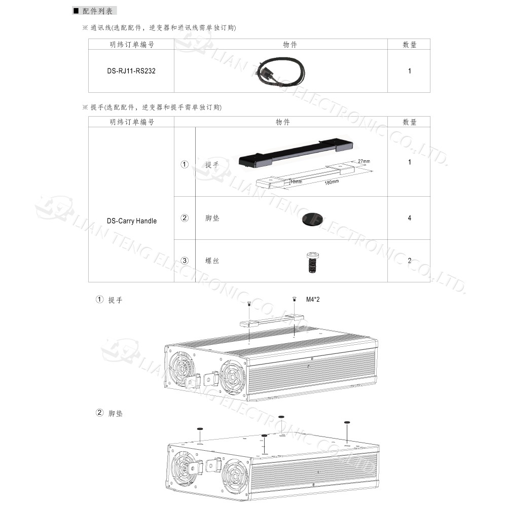 『聯騰．堃喬』MW明緯 NTS-2200 12V 24V 48V轉110V 台灣插座 全球通用 2200W 正弦波-細節圖10