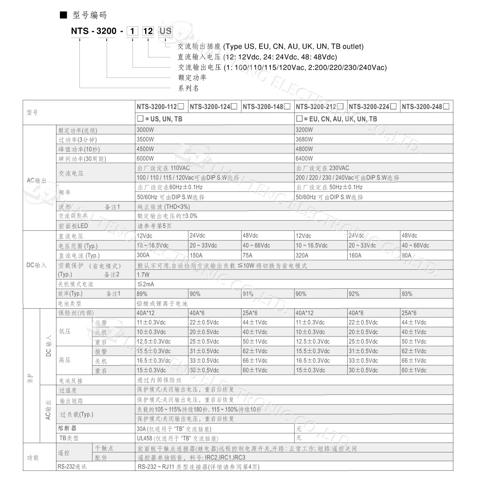 『聯騰．堃喬』MW明緯 NTS-3200 12V 24V 48V轉110V 台灣插座 全球通用 3200W 正弦波-細節圖5