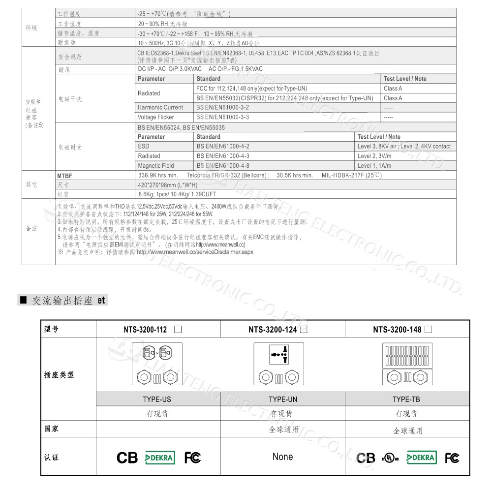 『聯騰．堃喬』MW明緯 NTS-3200 12V 24V 48V轉110V 台灣插座 全球通用 3200W 正弦波-細節圖6