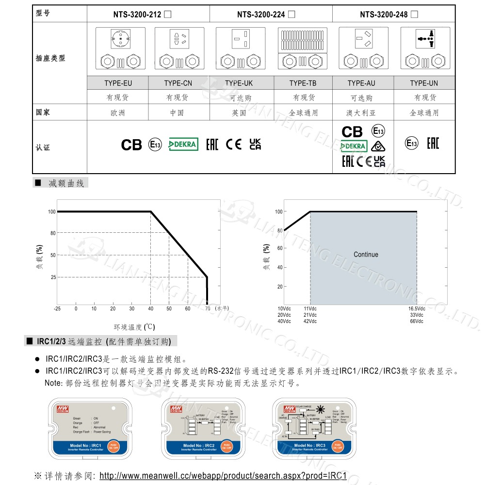 『聯騰．堃喬』MW明緯 NTS-3200 12V 24V 48V轉110V 台灣插座 全球通用 3200W 正弦波-細節圖7