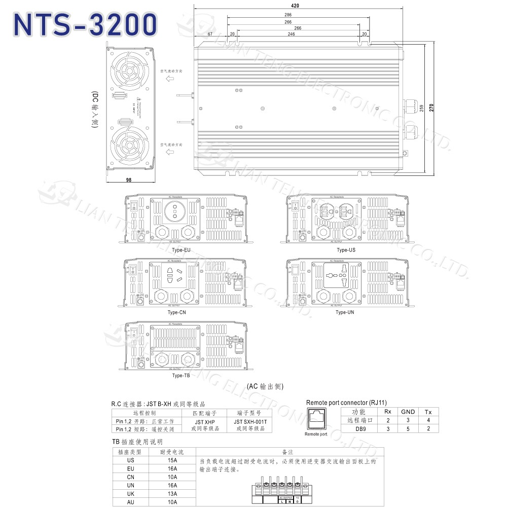 『聯騰．堃喬』MW明緯 NTS-3200 12V 24V 48V轉110V 台灣插座 全球通用 3200W 正弦波-細節圖9