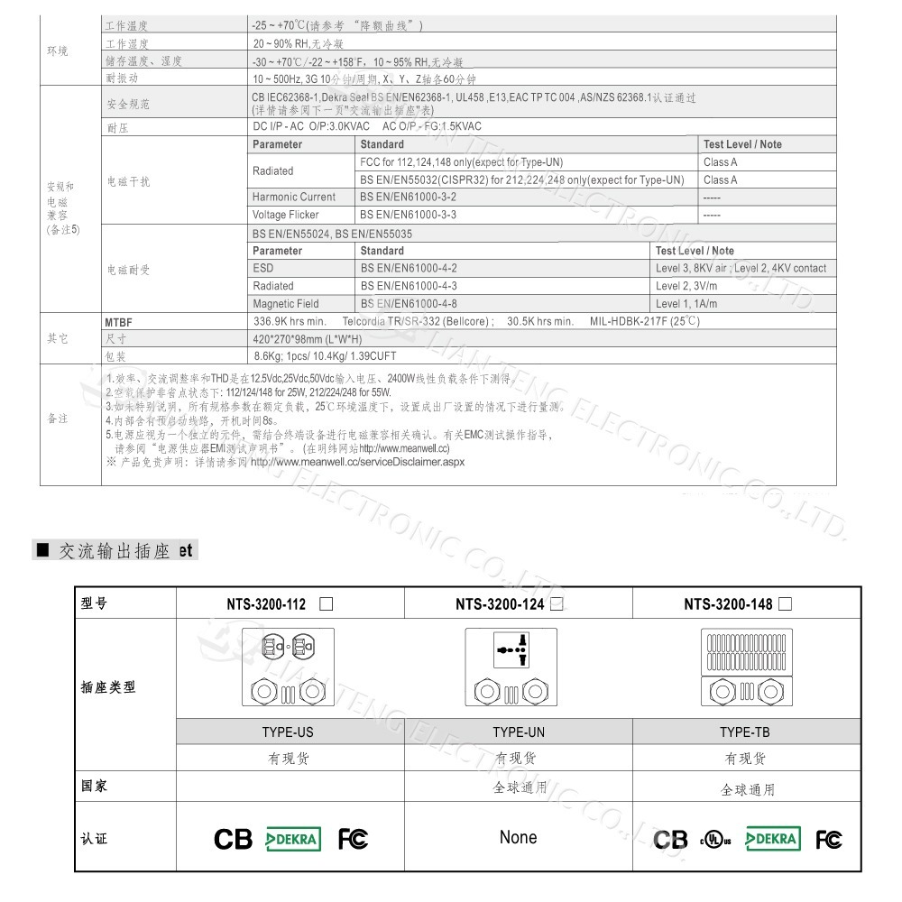 『聯騰．堃喬』MW明緯 NTS-3200 12V 24V 48V轉220V 中國 歐洲插座 全球通用 3200W 正弦波-細節圖6