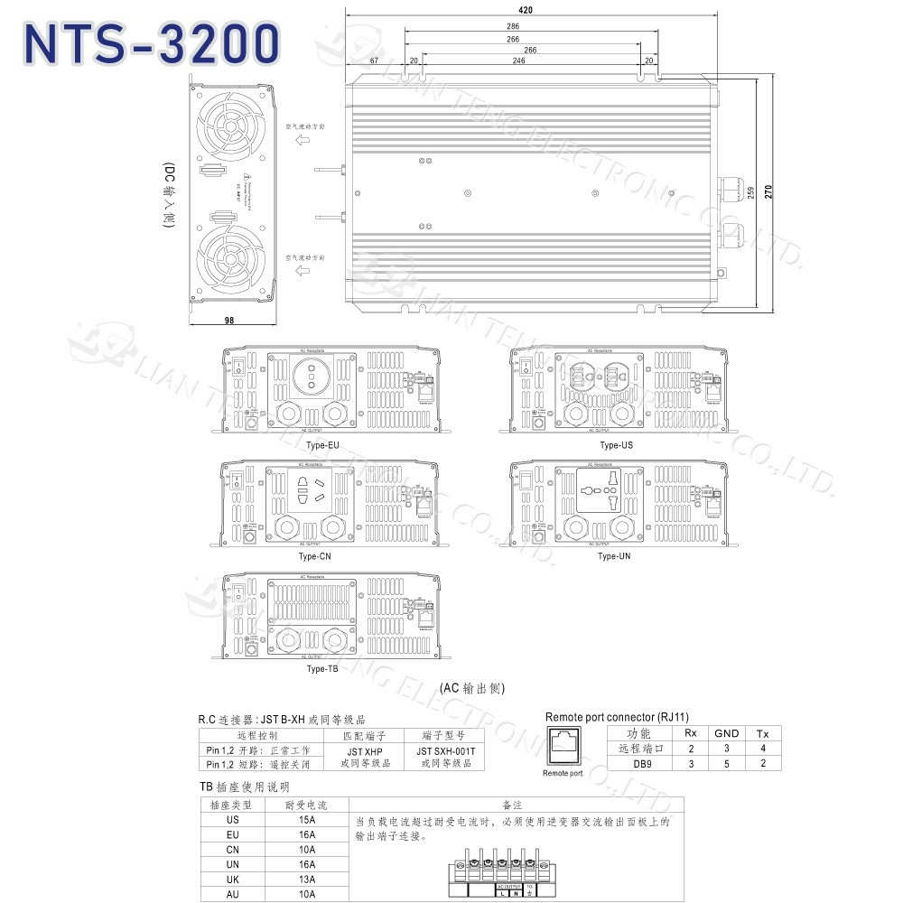 『聯騰．堃喬』MW明緯 NTS-3200 12V 24V 48V轉220V 中國 歐洲插座 全球通用 3200W 正弦波-細節圖9