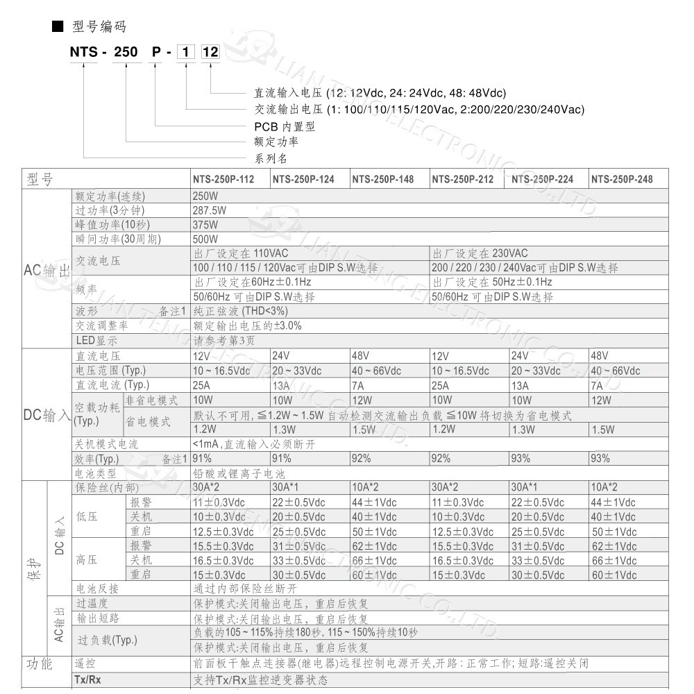 聯騰．MW明緯 NTS-250P 250W 純正弦波 DC-AC 逆變器 直流 轉 交流 110V-細節圖4