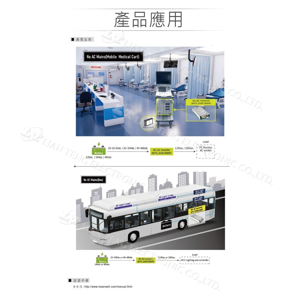 『聯騰．堃喬』MW明緯 NTS-250P 250W 純正弦波 DC-AC 逆變器 直流 轉 交流 110V-細節圖2