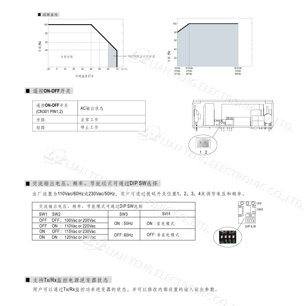 『聯騰．堃喬』MW明緯 NTS-250P 250W 純正弦波 DC-AC 逆變器 直流 轉 交流 110V-細節圖7