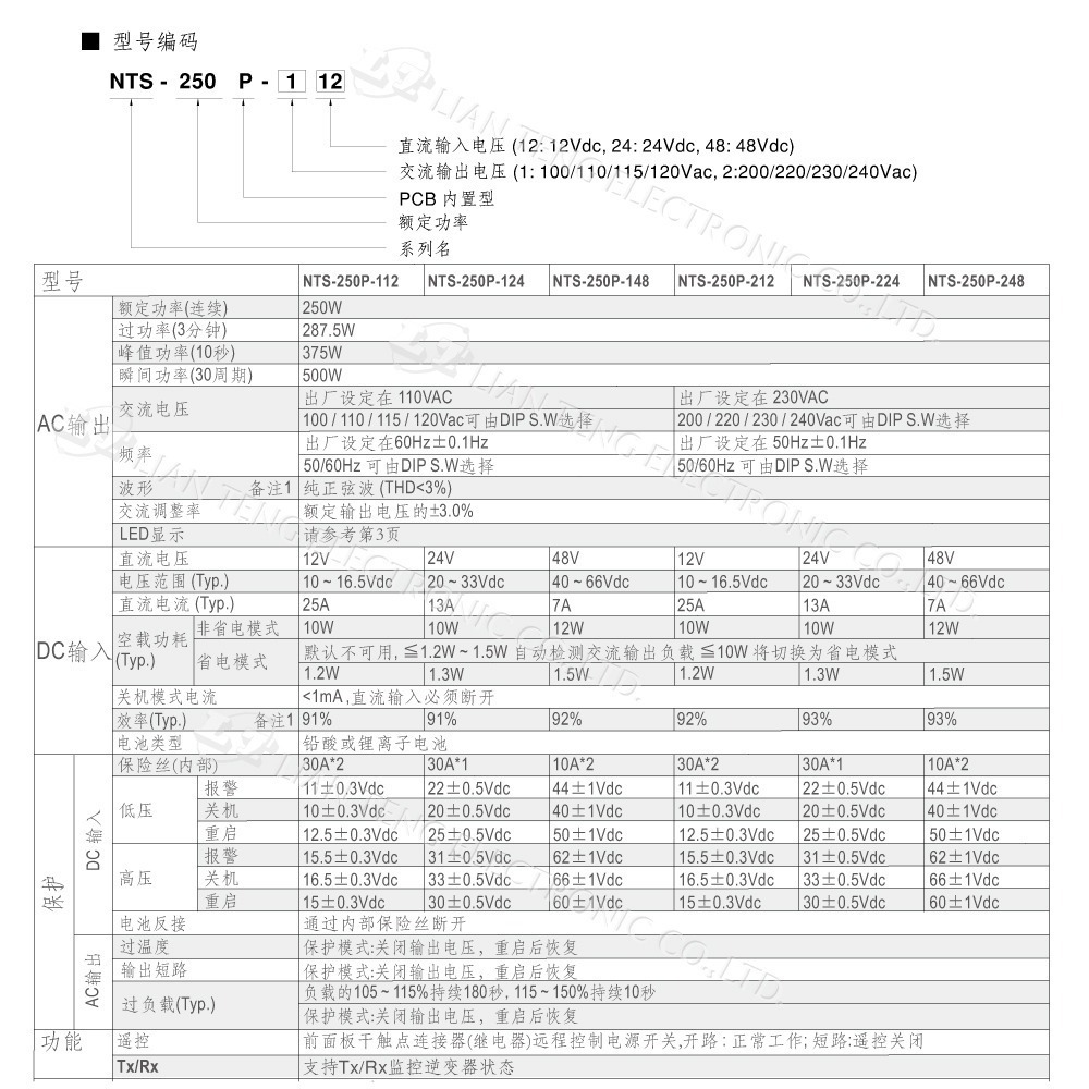 聯騰．MW明緯 NTS-250P 250W 純正弦波 DC-AC 逆變器 直流 轉 交流 220V-細節圖4