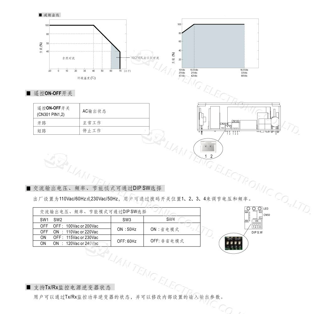 聯騰．MW明緯 NTS-250P 250W 純正弦波 DC-AC 逆變器 直流 轉 交流 220V-細節圖7