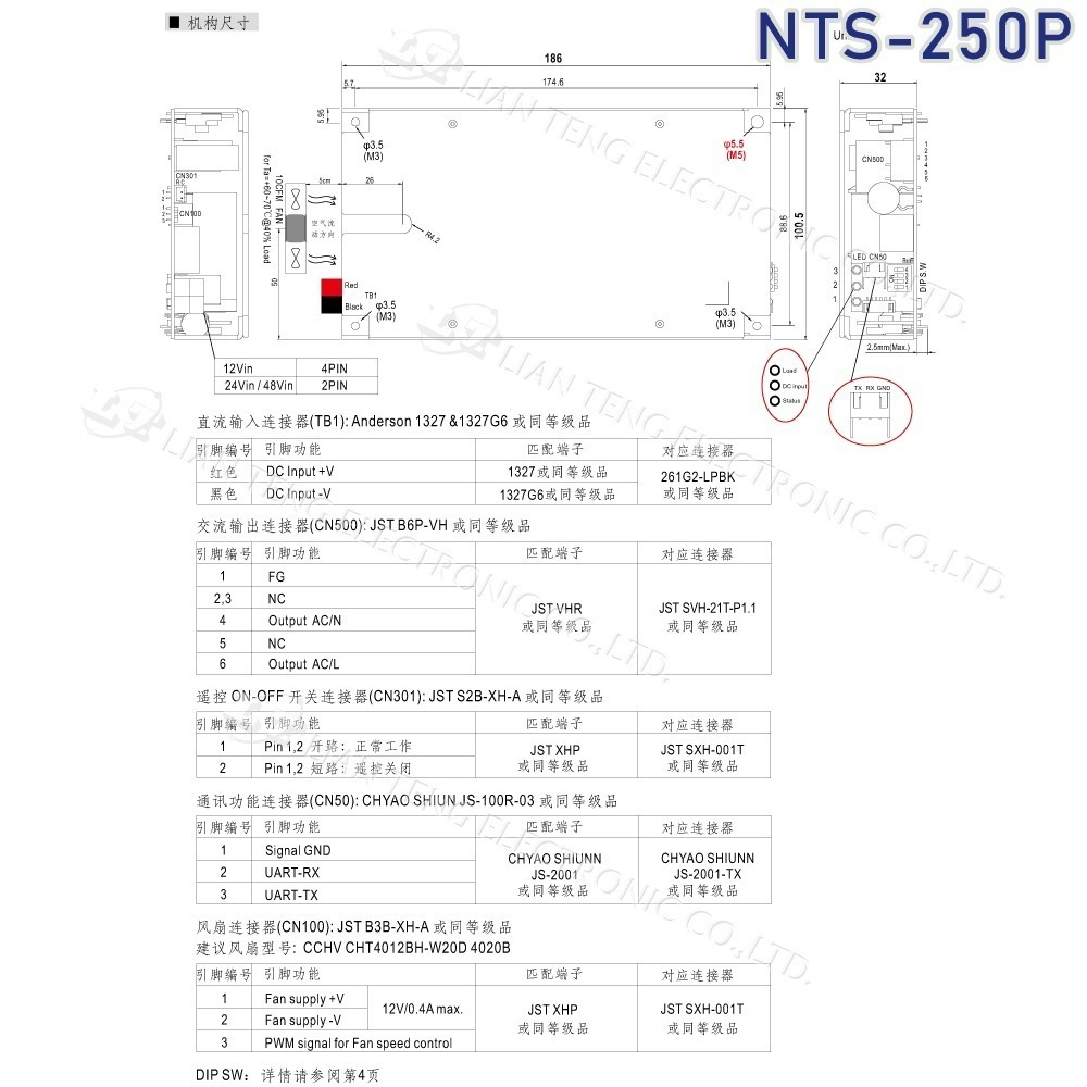 聯騰．MW明緯 NTS-250P 250W 純正弦波 DC-AC 逆變器 直流 轉 交流 220V-細節圖9
