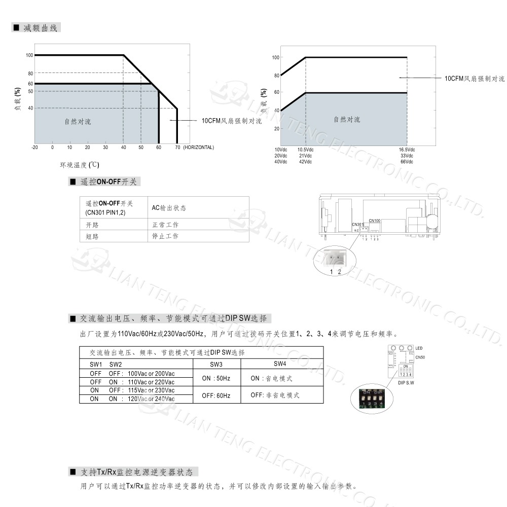 『聯騰．堃喬』MW明緯 NTS-400P 400W 純正弦波 DC-AC 逆變器 直流 轉 交流 110V-細節圖6