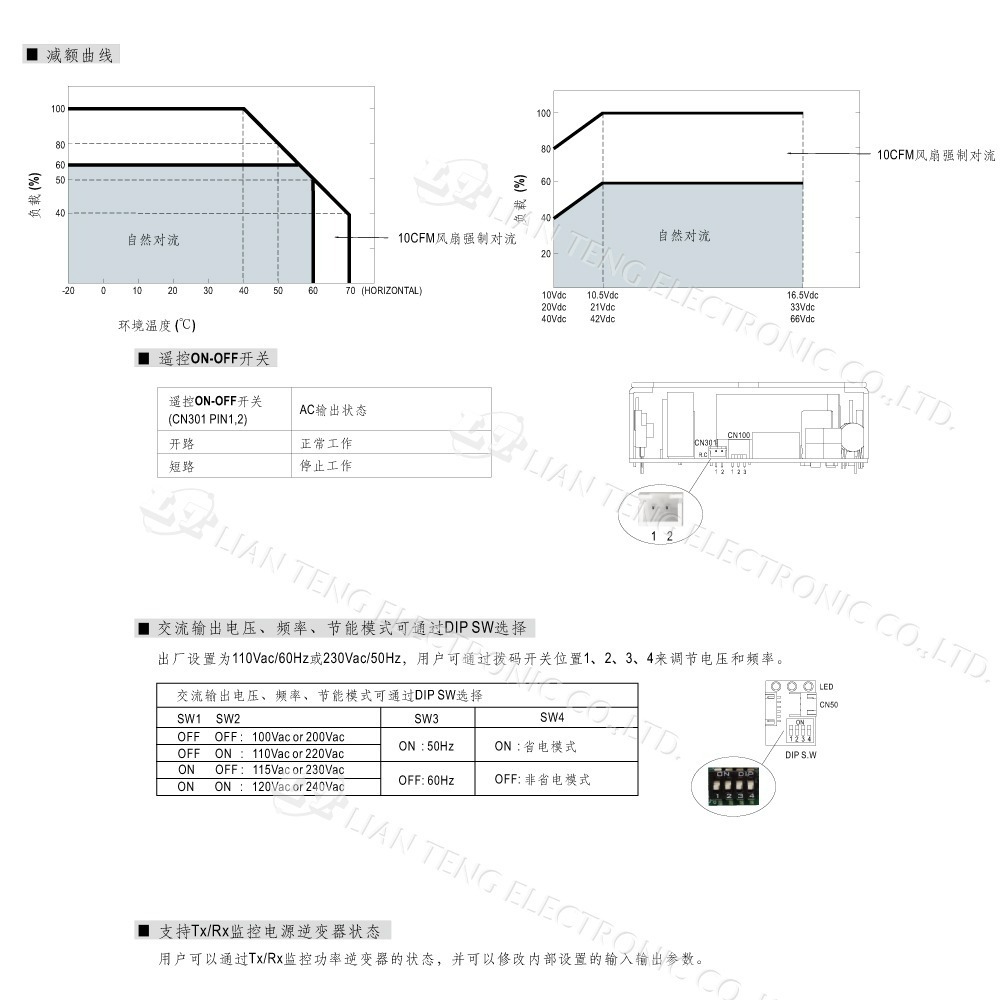 聯騰．MW明緯 NTS-400P 400W 純正弦波 DC-AC 逆變器 直流 轉 交流 220V-細節圖6