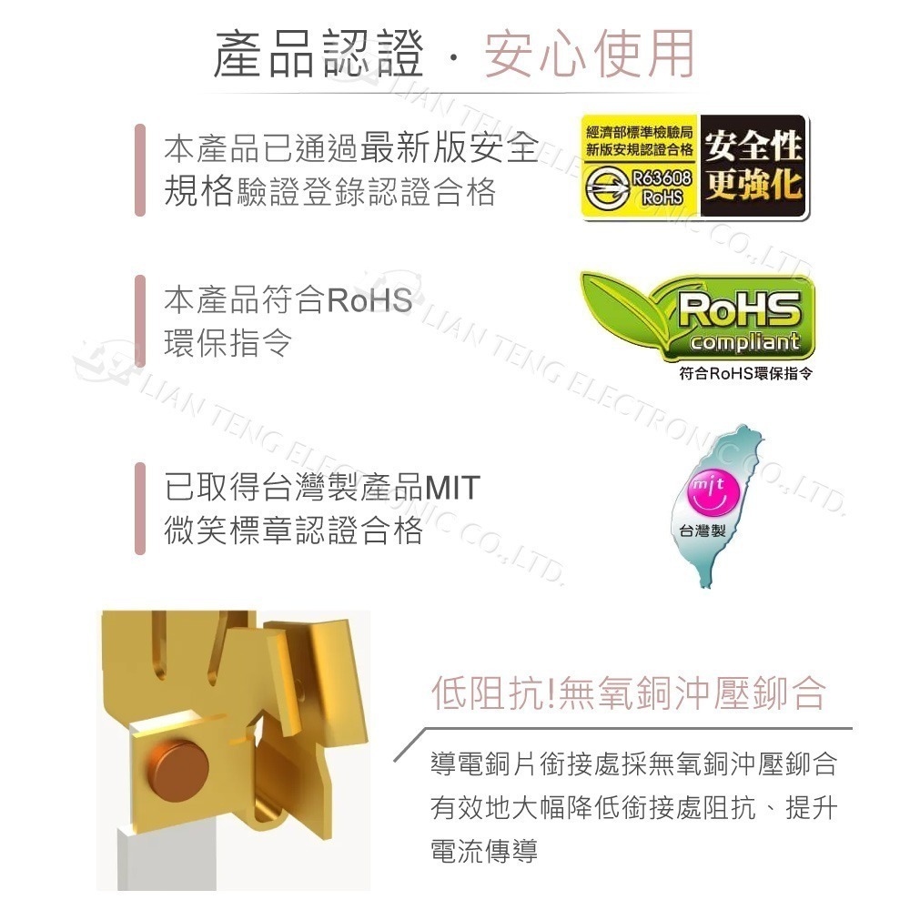 聯騰．成電牌 三面插座分接器 CT-0036｜D型設計｜MIT台灣製｜防火PC｜1650W支援-細節圖2