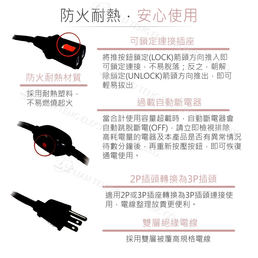 聯騰．安全達人 3孔 1對1 防脫落 中繼線  ( 1尺 ) SP-30101 (12尺 ) SP-30112-細節圖2