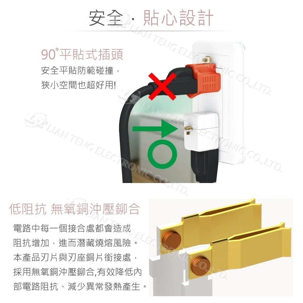 聯騰．iPlus+ 3轉2 L型電源轉接頭 PU-1012｜15A防火材質｜隨機出貨-細節圖3