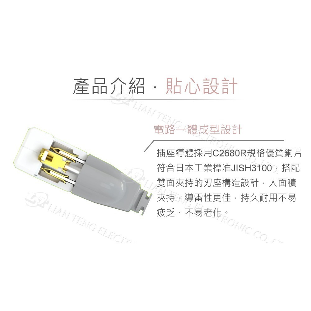 聯騰．iPlus+ 3轉2 L型電源轉接頭 PU-1012｜15A防火材質｜隨機出貨-細節圖4