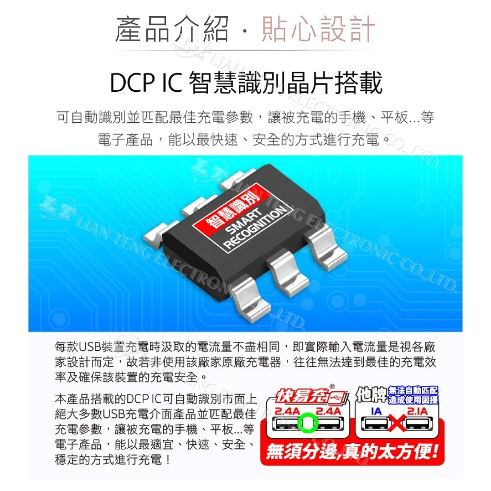 『聯騰．堃喬』iPlus+ 保護傘 USB (2.4A) 智慧充電組 PU-0031U 插座 AC110V 15A-細節圖4